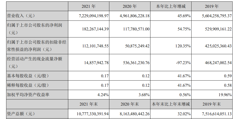 led燈桿屏|智慧燈桿屏|立柱廣告機(jī)|led廣告機(jī)|智慧路燈屏|戶(hù)外LED廣告機(jī)|燈桿屏|智慧燈桿|智慧路燈